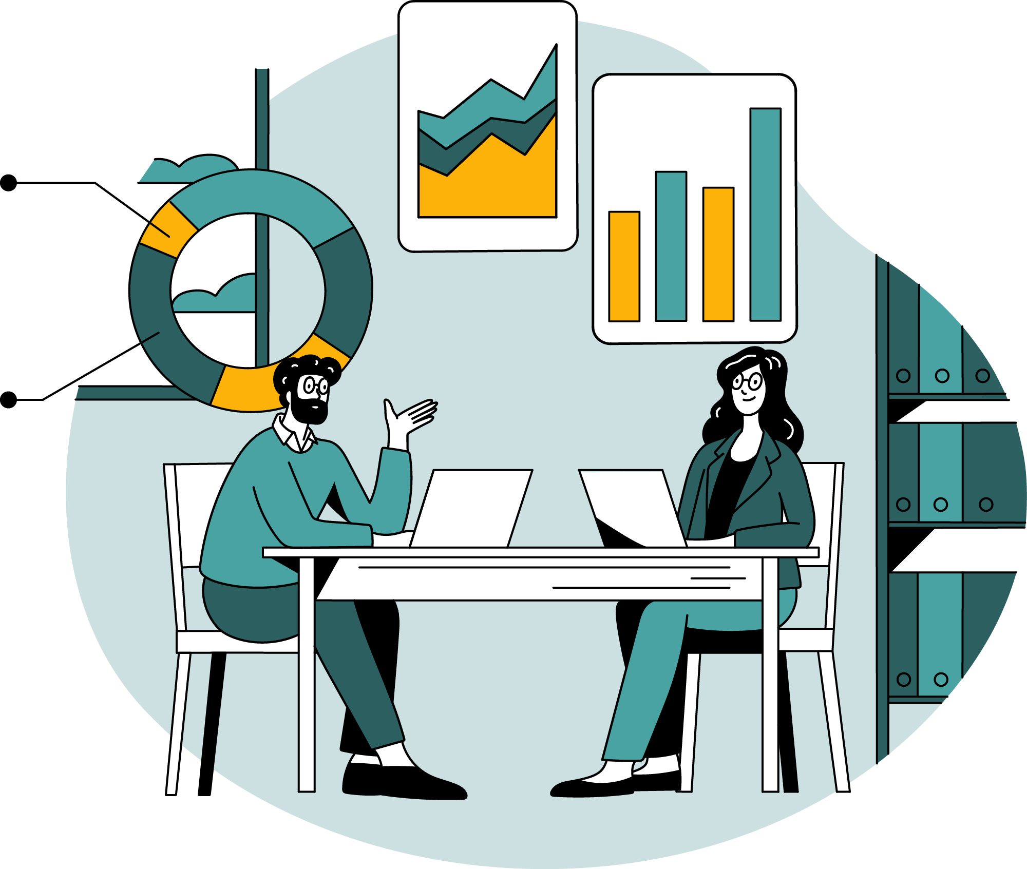 Offres-Contrôle de gestion-Analyse financière